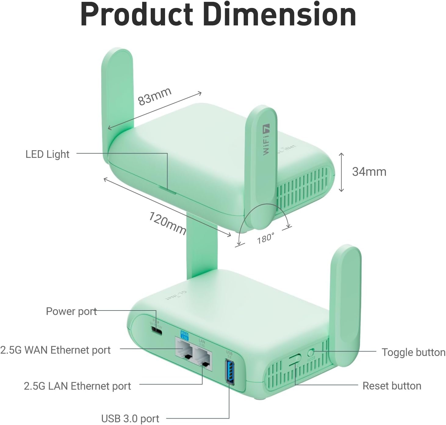 GL.iNet GL-MT3600BE Beryl 7 Dual-Band Wi-Fi 7 Travel Router - Image 4