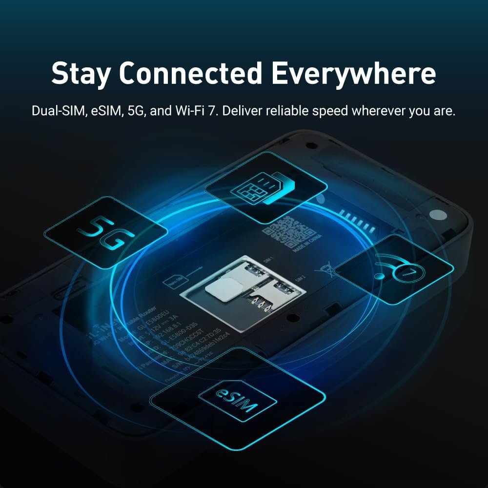 GL.iNet GL-E5800 NA MUDI 7 5G Tri-Band Wi-Fi 7 Travel Router with eSIM - Image 4