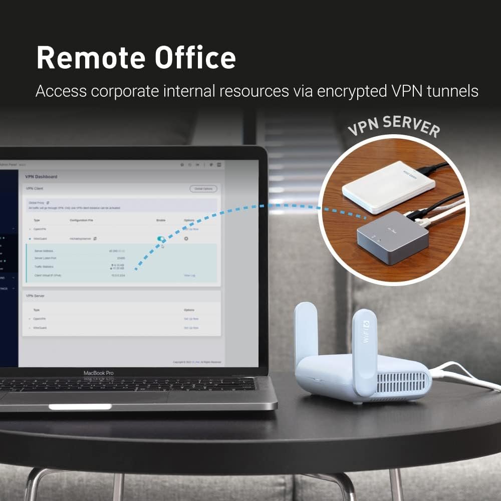 GL.iNet GL-MT3000 Beryl AX Wi-Fi 6 Travel Router, 2.5G WAN, VPN, OpenWrt - Image 3
