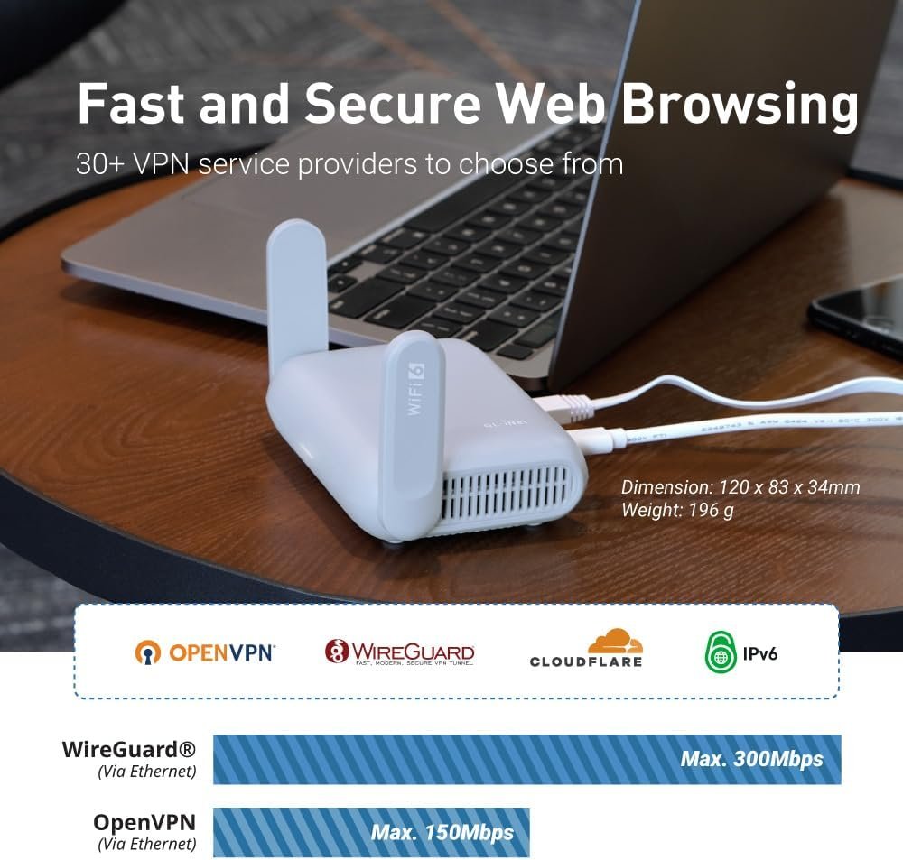 GL.iNet GL-MT3000 Beryl AX Wi-Fi 6 Travel Router, 2.5G WAN, VPN, OpenWrt - Image 2