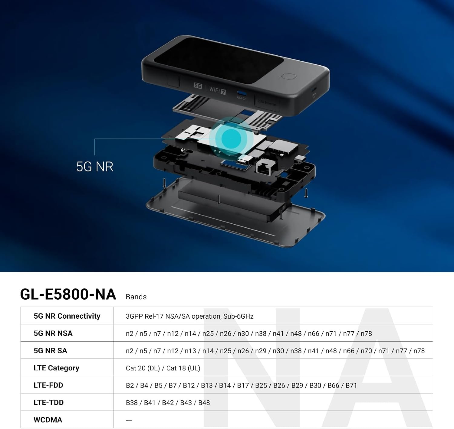 GL.iNet GL-E5800 NA MUDI 7 5G Tri-Band Wi-Fi 7 Travel Router with eSIM - Image 8