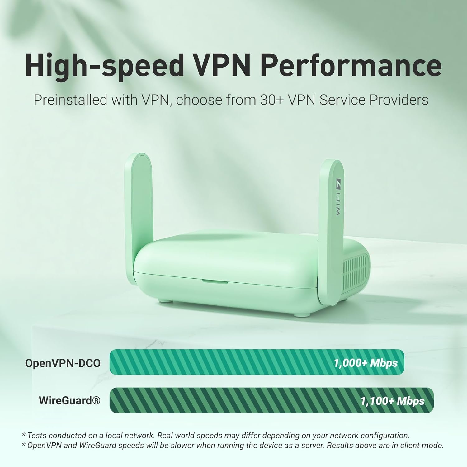 GL.iNet GL-MT3600BE Beryl 7 Dual-Band Wi-Fi 7 Travel Router - Image 3